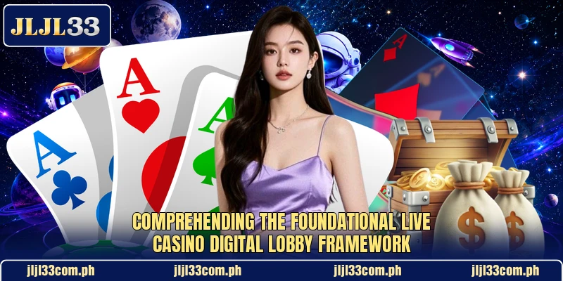 Comprehending the foundational live casino digital lobby framework Comprehending the foundational live casino digital lobby framework