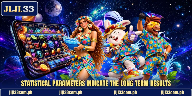 Statistical parameters indicate the long term results Statistical parameters indicate the long term results